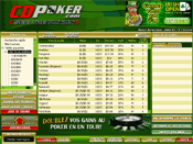 jeux de poker